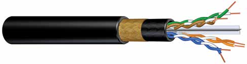 LO24P0045170X – Low-Smoke, Zero-Halogen Category 5e UTP Cable, Armored & Sheathed